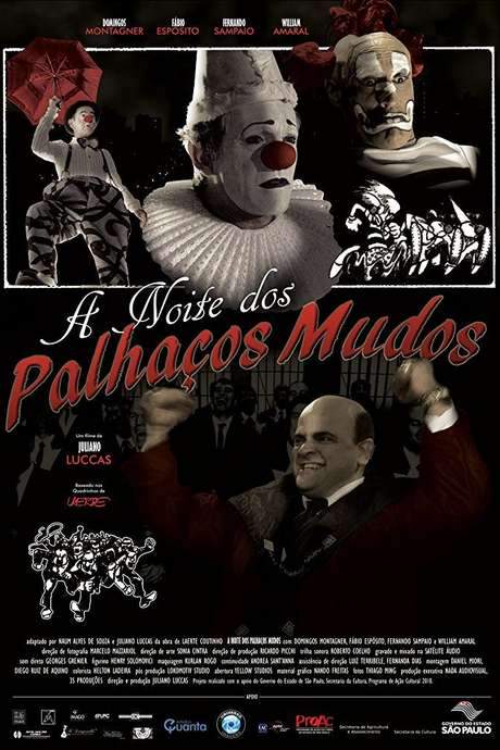 The Night of the Dumb Clowns